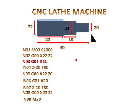 cnc turn mill programming pdf